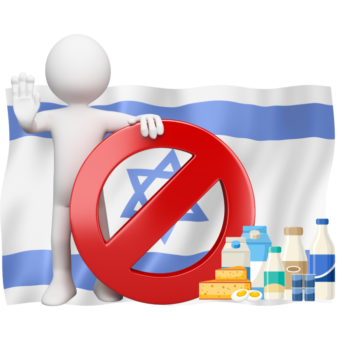Boikott israel Solidaritas Palestina