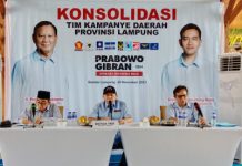 Struktur Baru Tim Kampanye Daerah Prabowo-Gibran di Lampung Struktur