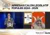 Nevi Zuairina Raih Calon Legislatif Paling Populer 2024-2029 Nevi Zuairina