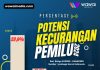 Survei LSI Pemilu 2024: Anies dan Cak imin Memiliki Potensi Kecurangan Paling Kecil. Survei LSI