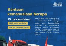 Laznas Dewan Da’wah dan Forum Zakat Kembali Berangkatkan 15 Truk Kontainer Bantuan Untuk Palestina