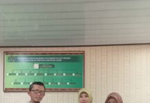 Badan Wakaf LAZDAI Lampung Serahkan Laporan Aktivitas 2024 kepada BWI Lampung