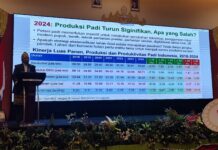 Presidential Lecture Prof. Dr. Ir. Bustanul Arifin, M.Sc. di Kongres XIX & Konfernas XX PERHEPI